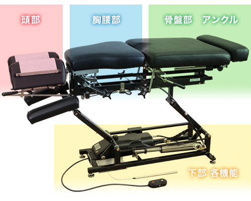 ロイド４０２テーブルの全体画像です。